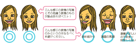 顔写真の説明カット